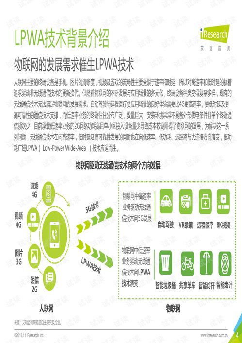 物联网LPWA技术深度解析 2018年艾瑞咨询报告综述