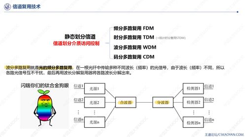高斯课堂《计算机网络（上）》网络技术咨询指南